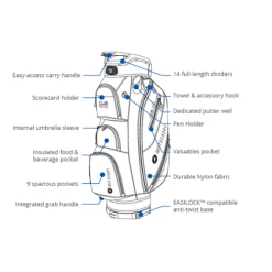 Motocaddy Club Series Golf Cart Bag - Charcoal/Lime -Golf Clubs Shop Motocaddy Club Series Golf Cart Bag Evolution Golf 203