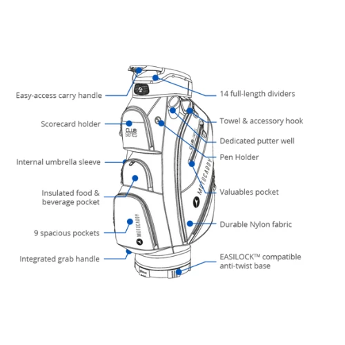 Motocaddy Club Series Golf Cart Bag - Charcoal/Red 4 Motocaddy Club Series Golf Cart Bag - Charcoal/Red - Image 2