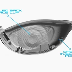 TaylorMade SIM2 Driver -Golf Clubs Shop TM Sim2 Max D Driver 8