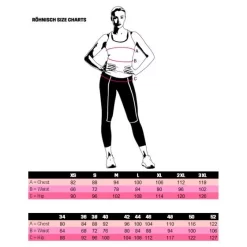 Rohnisch Smooth Pants Black/Beige Check -Golf Clubs Shop rohnisch size chart 1 1